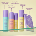 evre. Essential Skincare Edit kit de rutina facial de cuatro pasos